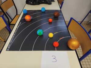 Maquettes du système solaire